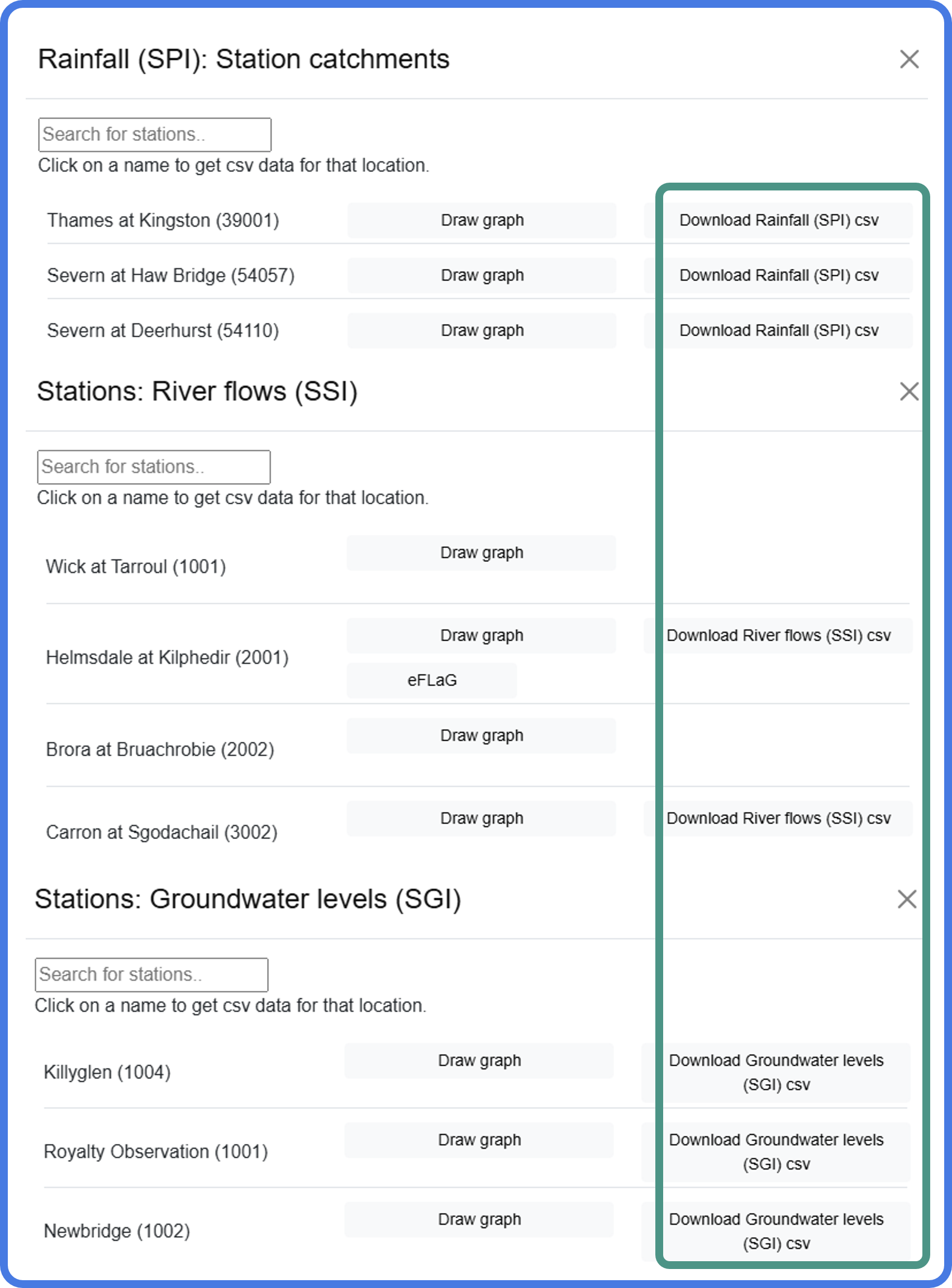 Screenshot of several catchment lists dialog boxes.